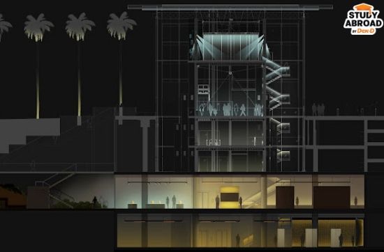 ภาพบางส่วนจาก Thesis