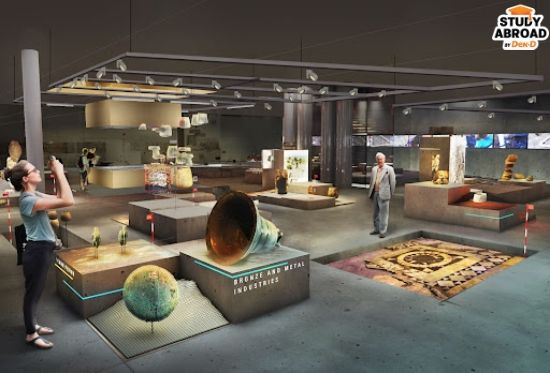 ภาพบางส่วนจาก Thesis