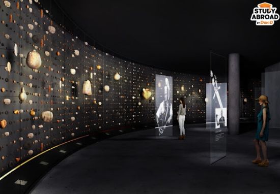 ภาพบางส่วนจาก Thesis