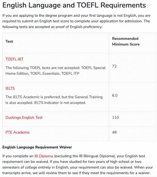 Cr. College.Berklee.edu