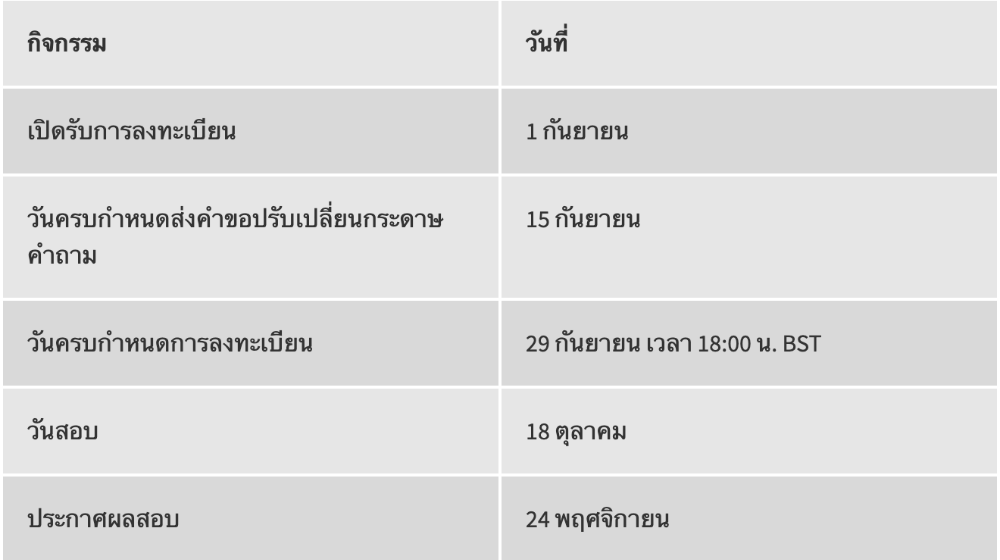 ที่มา : https://www.admissionstesting.org/campaigns/bmat-thailand/