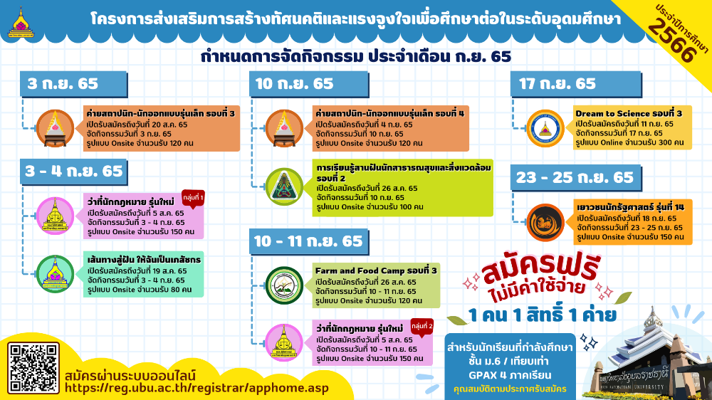 ตัวอย่างค่ายปี 2566