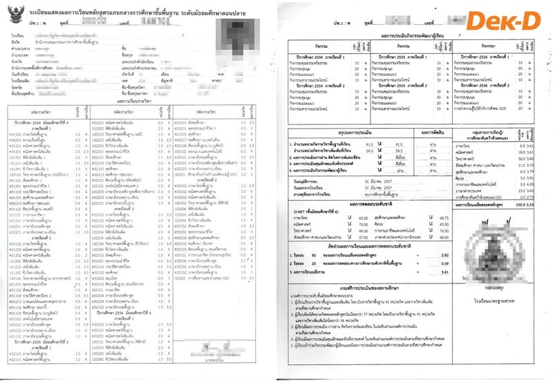 ปพ.1 จะต้องมีทั้งด้านหน้าและด้านหลัง