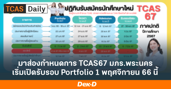 มาส่องกำหนดการ TCAS67 มภร.พระนคร เริ่มเปิดรับรอบ Portfolio 1 พฤศจิกายน 66 นี้