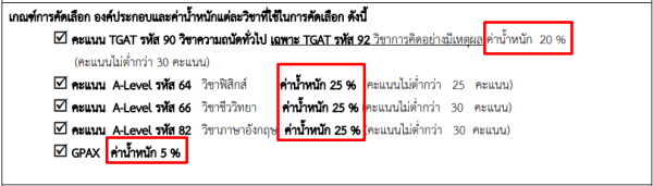 เกณฑ์สาขาวิชากายภาพบำบัด รอบ Admission มหาวิทยาลัยธรรมศาสตร์