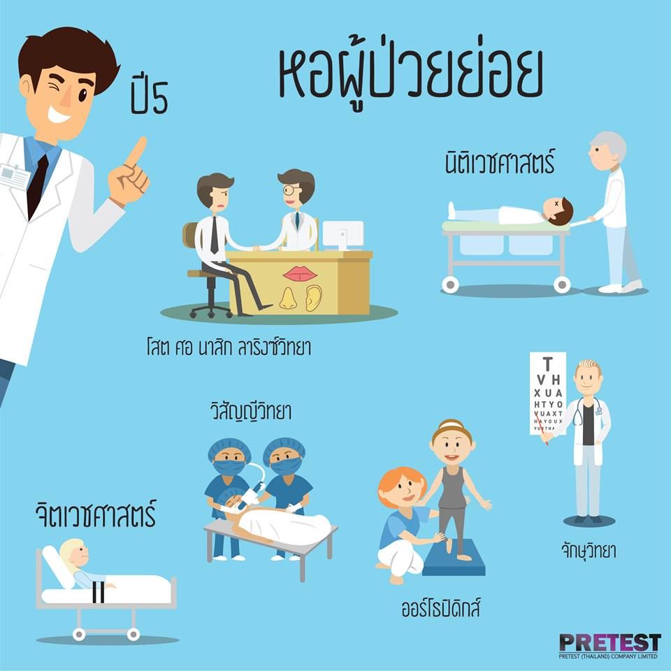 รายการ 93 ภาพ อาชีพที่เกี่ยวข้องกับหมอ ครบถ้วน 