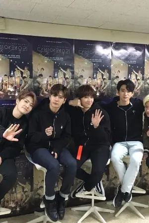 ปกนิยาย Love 7 Story in Songkran Day (GOT7 X you feat. K-pop)