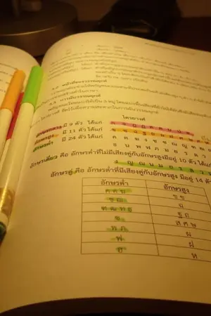 ปกนิยาย เส้นทางสู่เตรียมอุดม (โจทย์จริงปี61 เพี้ยบบบ)