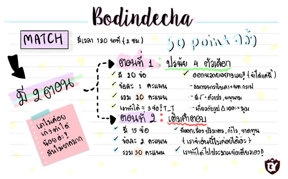 รูปที่ (2) อันนี้เป็นในส่วนของวิชาคณิตศาสตร์จร้าา สำหรับเราคือยากอ่ะ ยากแบบ ทำไม่เป็นเรยยย คือถามเยอะกว่าที่เราเรียนอีกอ่ะ