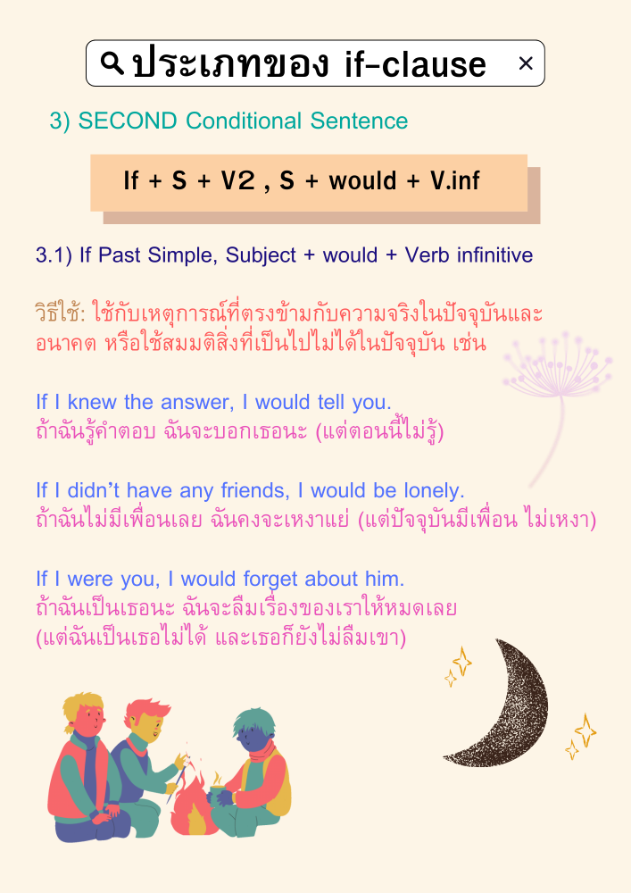 สรุปเนื้อหาเรื่องif clause พร้อมแบบฝึกหัด