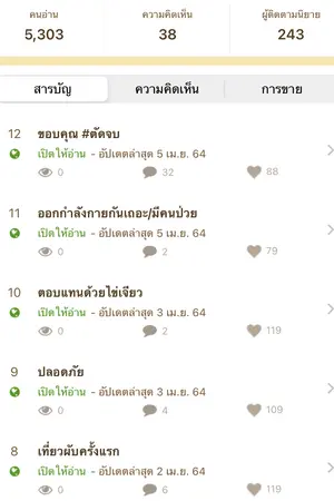 ปกนิยาย