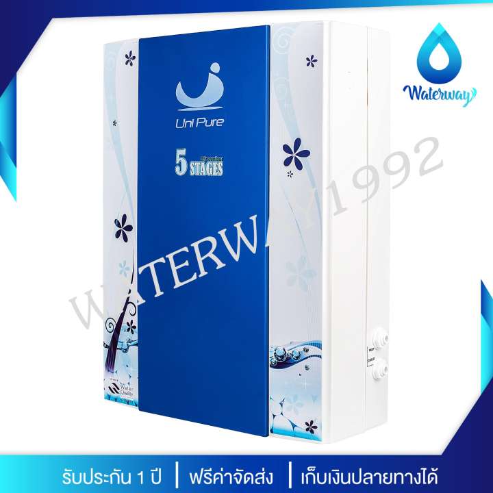 Uni-Pure Blue เครื่องกรองน้ำดื่ม 5 ขั้นตอน Mineral Inline