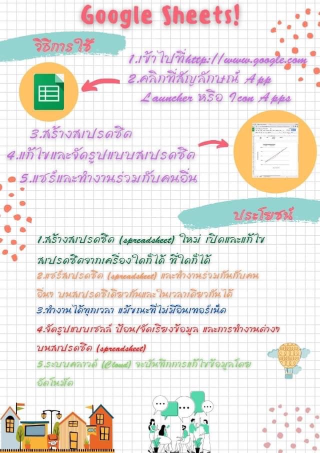 รวม9แอพพลิเคชันดีๆไม่มีไม่ได้แล้ว | Dek-D.Com