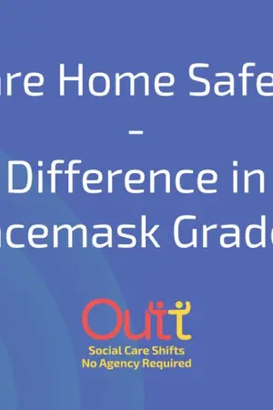 ปกนิยาย CARE HOME SAFETY – DIFFERENCE IN FACEMASK GRADES