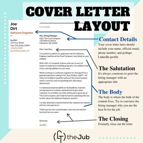 Take It Easy! จด 4 Steps ง่ายๆ ในการเขียน 'Cover Letter' เอาไว้ใช้สมัครงาน  (สำหรับมือใหม่)