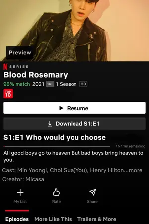 ปกนิยาย Blood Rosemary - YOONGI