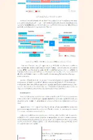 ปกนิยาย ຂໍ້ຄຶດທີ່ຍິ່ງໃຫຍ່! 