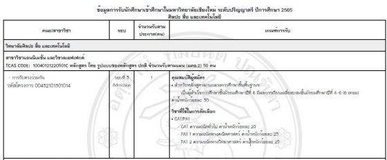 สาขาวิชาแอนนิเมชั่น และวิชวลเอฟเฟกต์มีเพียงค่าน้ำหนัก ไม่ได้มีการกำหนดเกณฑ์ขั้นต่ำ