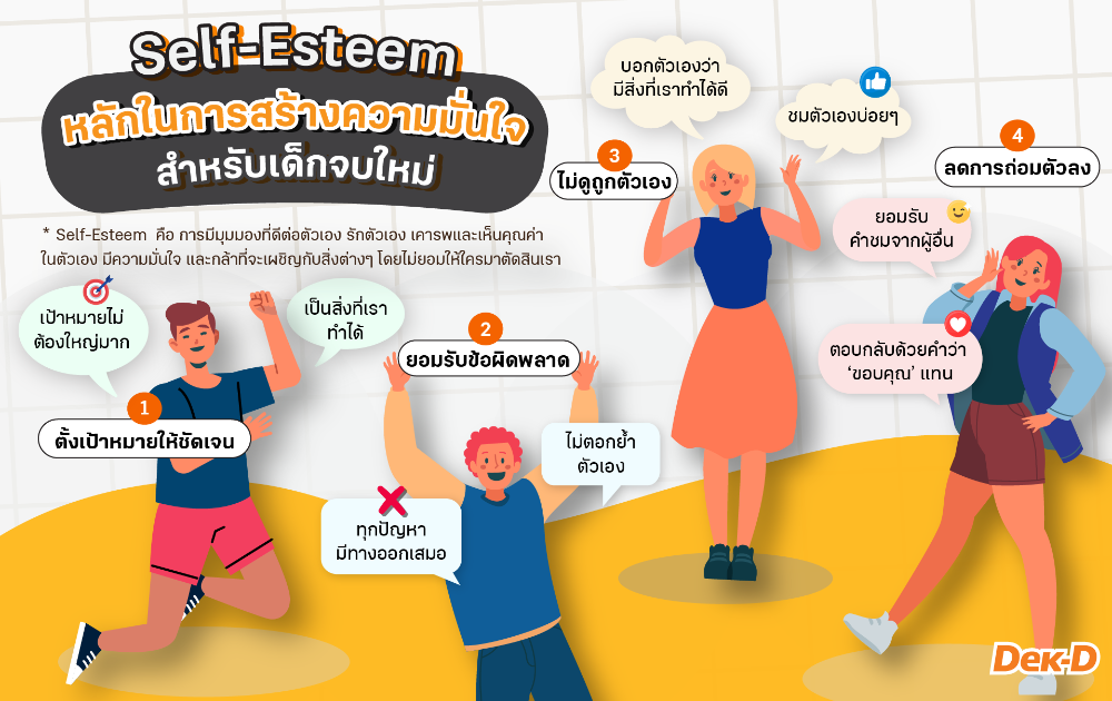 Self-Esteem หลักในการสร้างความมั่นใจสำหรับเด็กจบใหม่