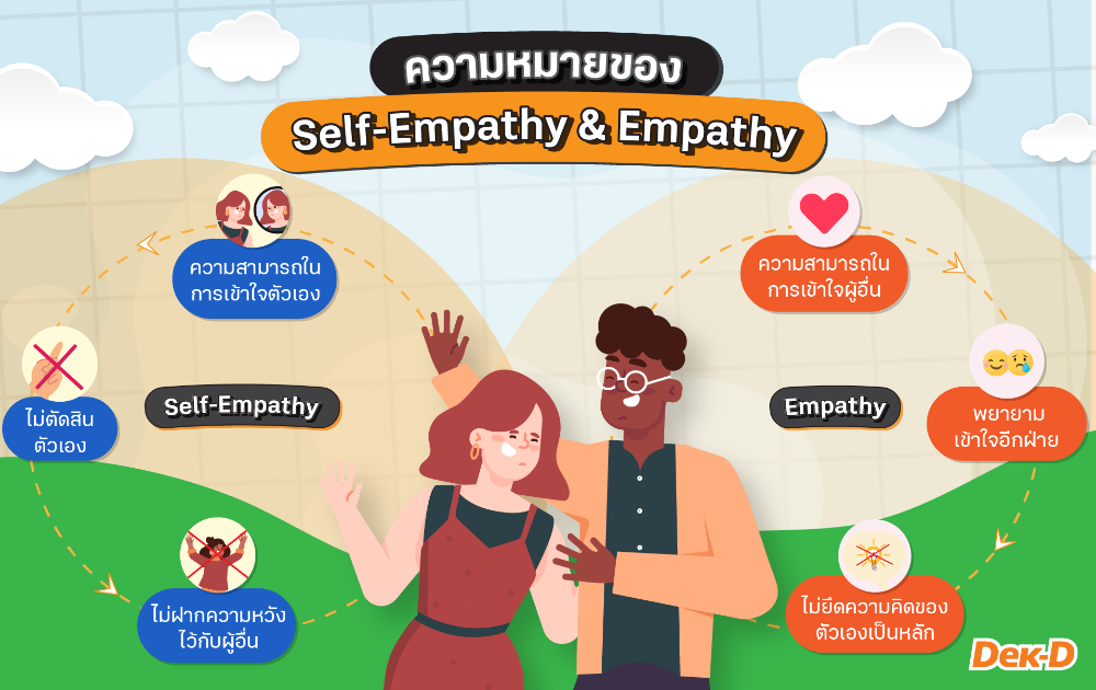 Self-Empathy และ Empathy คืออะไร?