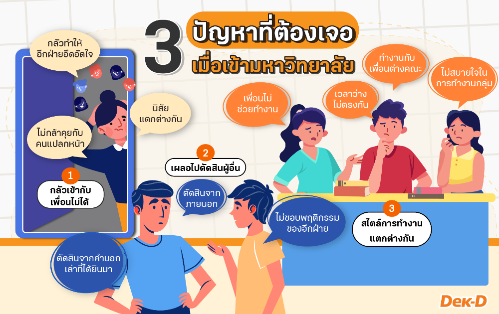 3 ปัญหาของวัยรุ่นเมื่ออยู่ในสังคมมหาวิทยาลัย