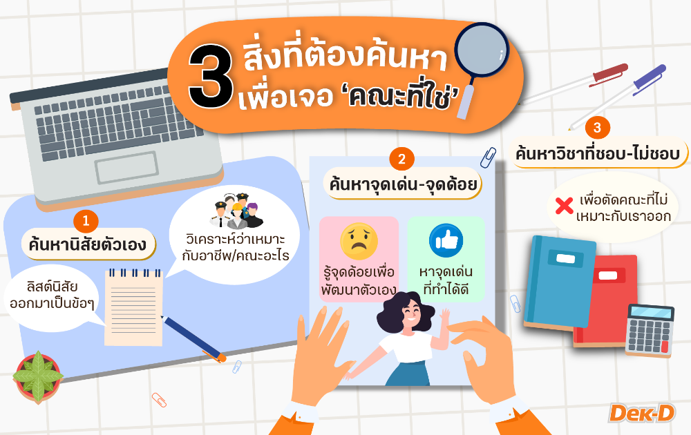 สิ่งที่ต้องค้นหาตัวเอง เพื่อให้เจอ “คณะที่ใช่”