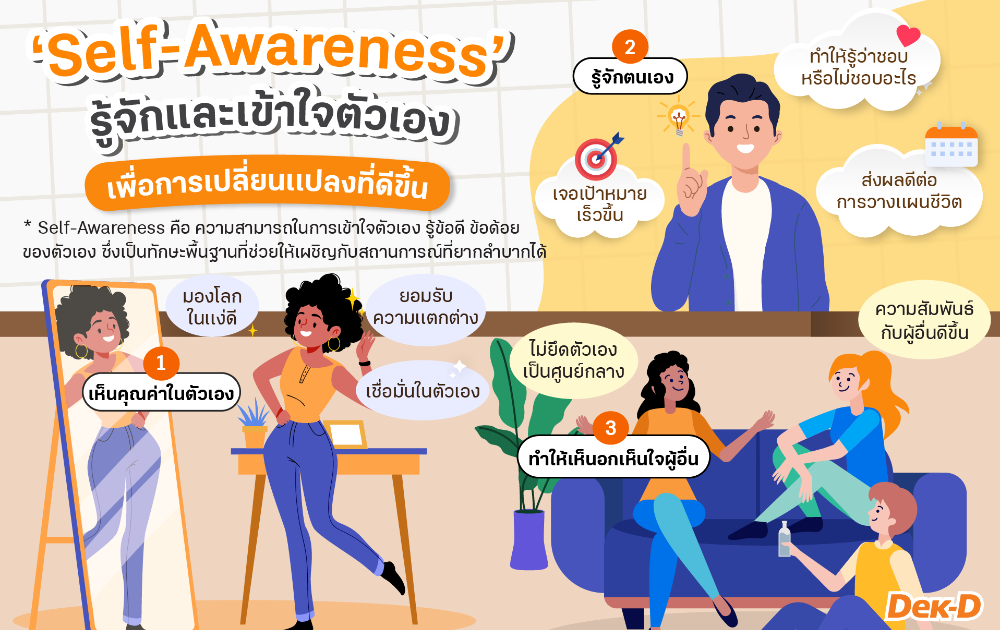 Self-Awareness รู้และเข้าใจตัวเอง เพื่อการเปลี่ยนแปลงที่ดีขึ้น