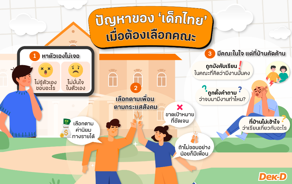 3 ปัญหาใหญ่ของเด็กไทยเมื่อต้องเลือกคณะ