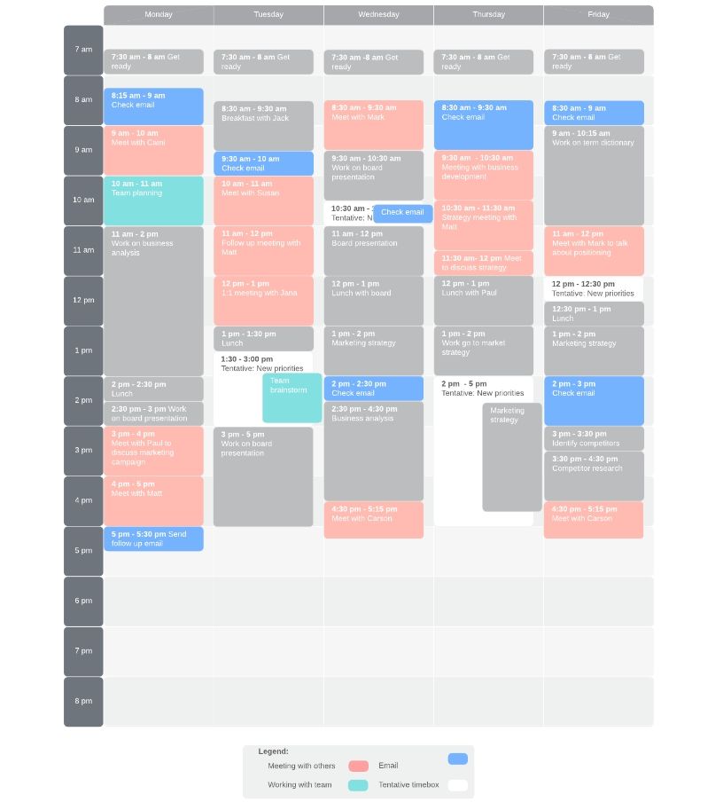 ภาพจาก   www.lucidchart.com