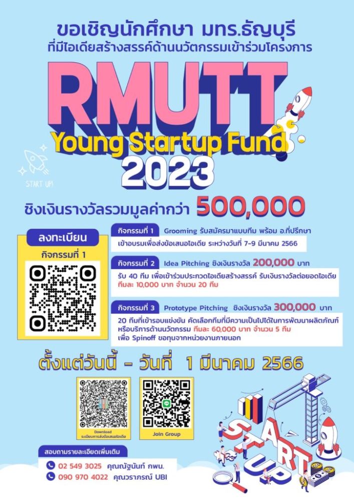 รีวิว Big Data มทร.ธัญบุรี (ฉบับละเอียดมาก + แถม extra & portfolio ส่ง ...