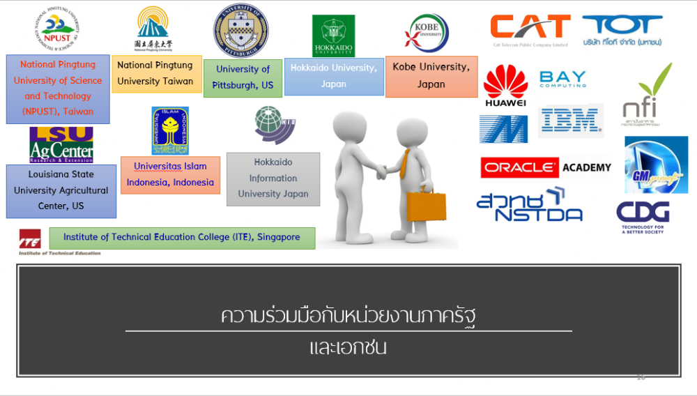 รีวิว Big Data มทร.ธัญบุรี (ฉบับละเอียดมาก + แถม extra & portfolio ส่ง ...