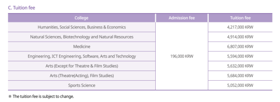 Photo Credit: ระเบียบการ 
