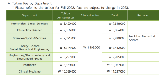 Photo Credit: ระเบียบการ 