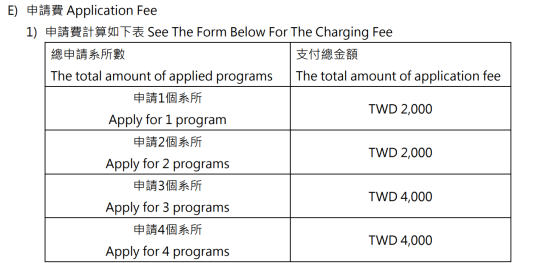 Photo Credit: จาก
