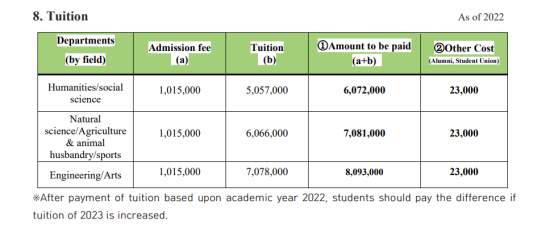 Photo Credit: ระเบียบการ 