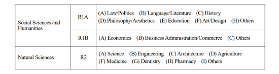 Photo Credit: กำหนดการและข้อกำหนดของประเทศไทย (