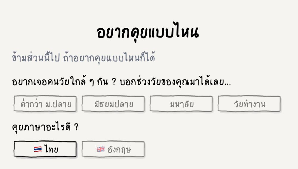 รีวิวเว็บหาเพื่อนคุยแก้เหงา ที่คุยกันน่ารักฮีลใจกันสุด ๆ | Dek-D.Com