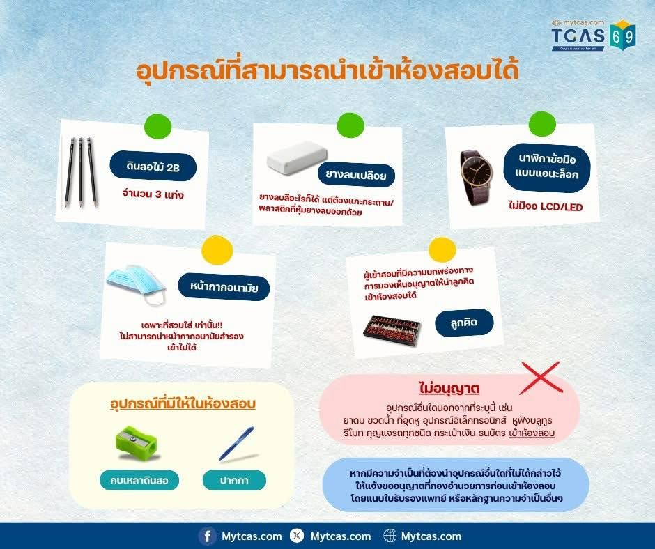 ขอบคุณข้อมูลจาก mytcas