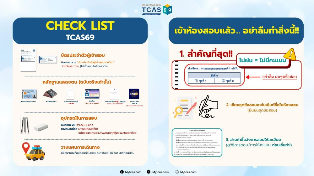 ขอบคุณข้อมูลจาก mytcas
