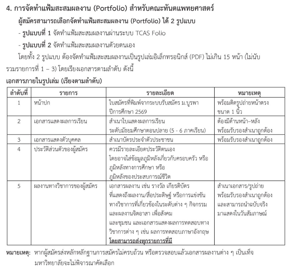 ข้อกำหนดเล่ม Portfolio
