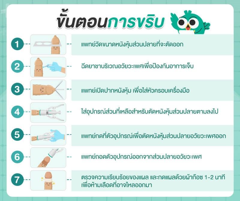 ภาพประกอบจากเว็บไซต์ hdmall