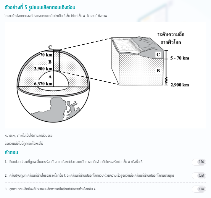 รูปแบบเลือกตอบเชิงซ้อน