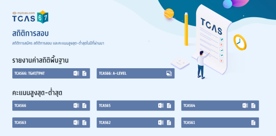 หน้าเว็บที่รวบรวมสถิติคะแนนสูงสุด-ต่ำสุด