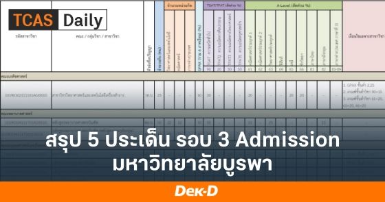 สรุป 5 ประเด็น รอบ 3 Admission ม.บูรพา