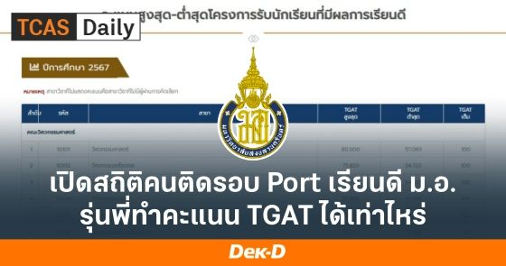 เปิดสถิติคนติดรอบ Portfolio โครงการเรียนดี ม.อ. รุ่นพี่ทำคะแนน TGAT ไ้ด้เท่าไหร่