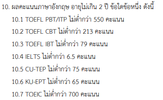 แพทย์ ม.เกษตรศาสตร์ รอบ Portfolio