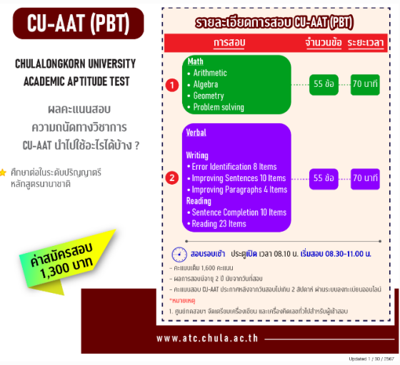 ข้อมูลจาก https://atc.chula.ac.th/Main/aat_th/