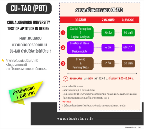 ข้อมูลจาก https://atc.chula.ac.th/Main/tad_th/