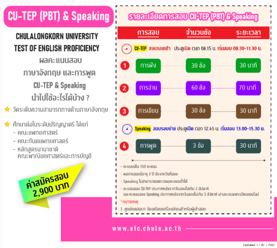 ข้อมูลจาก https://atc.chula.ac.th/Main/tep_speaking_th/