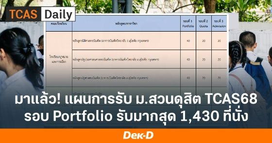 มาแล้ว! แผนการรับ ม.สวนดุสิต TCAS68 รอบ Portfolio รับมากสุด